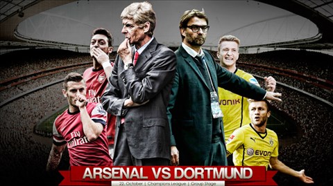 01h45 ngày 17/9, Dortmund vs Arsenal: Sức mạnh vùng Ruhr