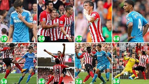 6 trận thắng đậm nhất kỷ nguyên Premier League