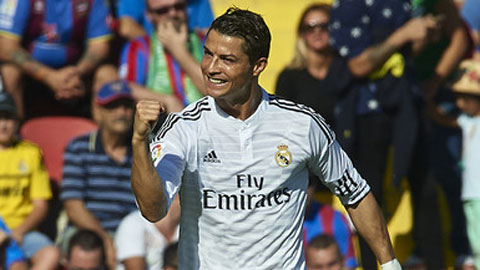 Cuộc đua giành Chiếc giày Vàng châu Âu 2015: Ronaldo chỉ xếp thứ 2