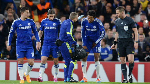 Mourinho đang lạc quan tếu trước bão chấn thương ở Chelsea?