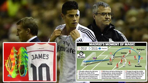 Đường chuyền kinh điển của James Rodriguez cho Ronaldo lập công
