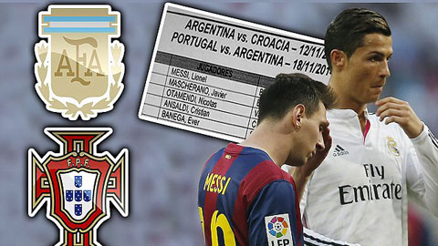 Carlos Tevez trở lại ĐT Argentina, Messi có cơ hội "báo thù" Ronaldo