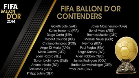 FIFA công bố 23 ứng cử viên Quả bóng Vàng 2014