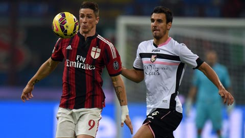 AC Milan 0-2 Palermo: Rossoneri đứt mạch bất bại