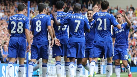 Những lý do để tin Chelsea chưa chắc bỏ túi chức vô địch