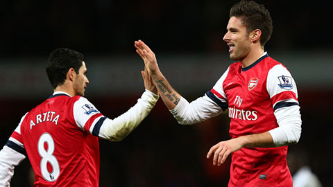 Arsenal: Giroud & Arteta trở lại ở trận đại chiến với M.U