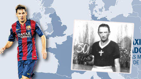 Messi và danh sách những “pichichi” của châu Âu