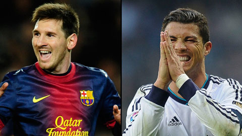 ĐHTB châu Âu tuần qua: Messi có tên, Ronaldo vắng mặt