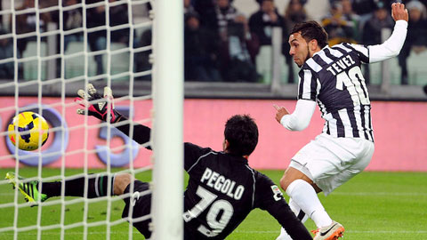 Tevez thăng hoa tại Juventus