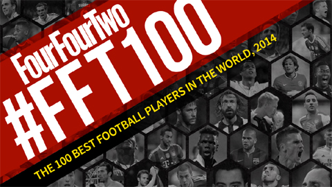 100 cầu thủ xuất sắc nhất năm 2014: Ai là số 1?