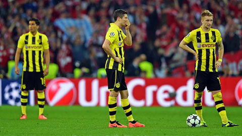 Hàng công Borussia Dortmund gặp vấn đề gì?