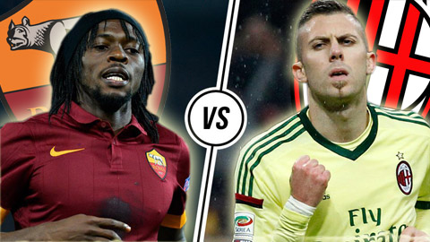 Roma vs. Milan: Cuộc đối đầu giữa hai thái cực của bóng đá Italia