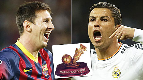 Ronaldo bỏ xa Messi trong cuộc đua giành Pichichi