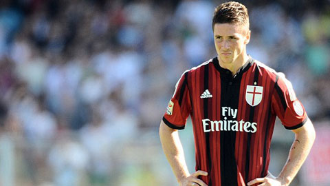 Milan mua Torres để đổi lấy Cerci của Atletico