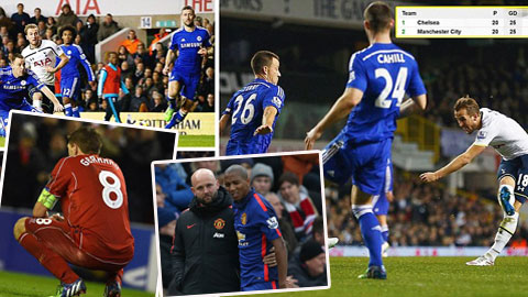 Điểm tin sáng (2/1): Man City bắt kịp đội đầu bảng Chelsea