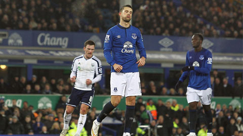 Everton 0-0 West Brom: Chia điểm tẻ nhạt