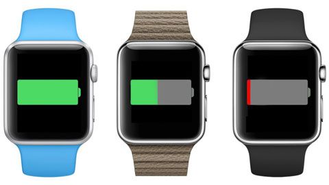 Pin của Apple Watch sẽ có thời gian chờ 4 ngày