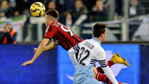 Lazio 3-1 AC Milan: Thất bại được báo trước