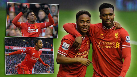 Sturridge và Sterling: “SAS mới” của Liverpool