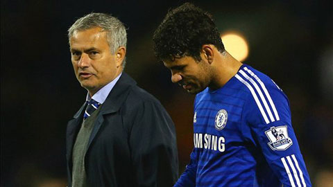 Mourinho và Costa: Thầy nào trò nấy