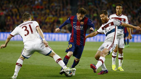 Messi & những cầu thủ qua người hiệu quả nhất ở Champions League
