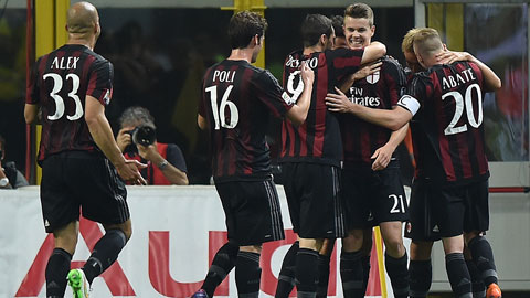 Vòng 35 Serie A: Milan thắng nhẹ Roma, Juve mất điểm trước Cagliari