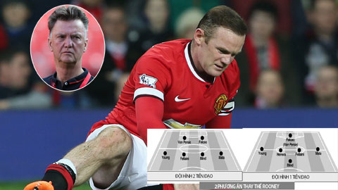 Hàng công M.U: Không Rooney, ai sẽ ghi bàn?
