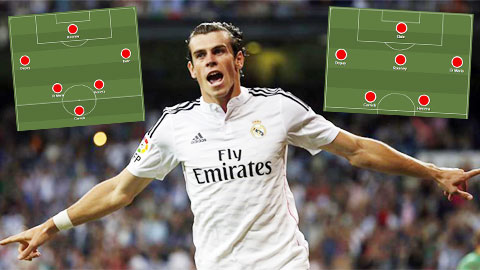 Nếu M.U có được Bale...