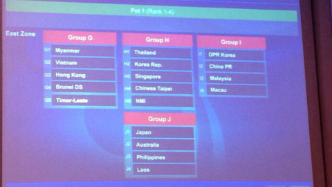U19 Việt Nam thuận lợi ở vòng loại U19 châu Á 2016