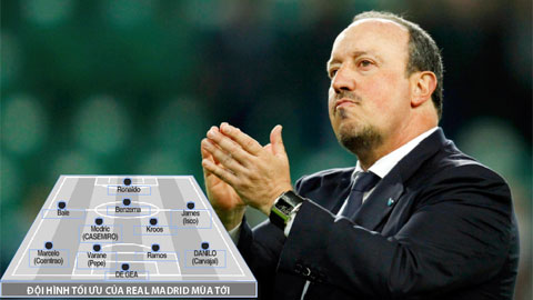 Real Madrid: HLV Benitez cần gì ở từng vị trí?