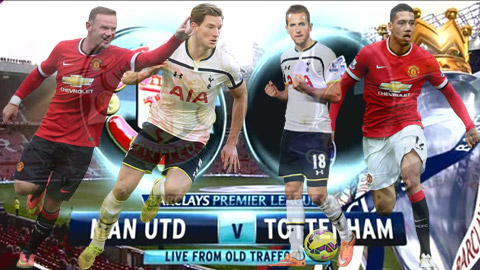 Những cuộc đối đầu đáng chờ đợi trong trận đấu M.U vs Tottenham