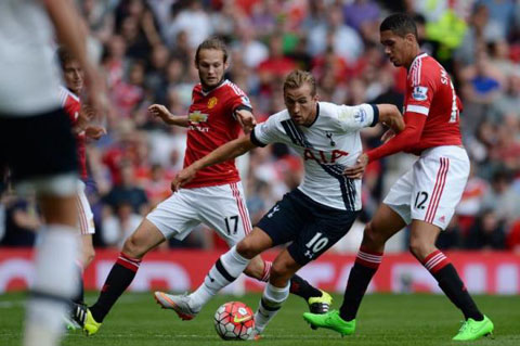 Tiền đạo Harry Kane của Tottenham trong vòng vây các hậu vệ M.U