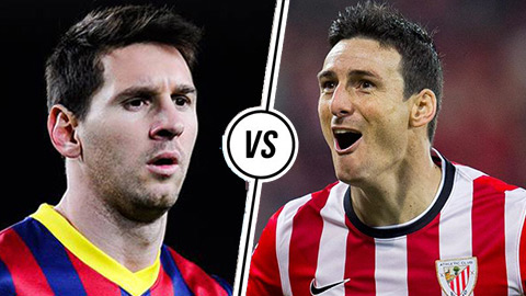 Đội hình dự kiến trận Bilbao gặp Barca: Có Messi, vắng Neymar