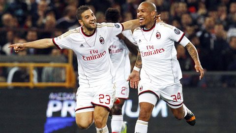 Nhận định AC Milan vs Empoli, 01h45 ngày 30/8
