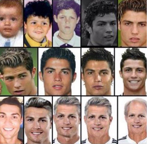 Ronaldo từ khi còn là 1 đứa trẻ cho tới khi trở thành ông cụ