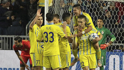 Đội bóng tý hon Astana có điểm đầu tiên ở vòng bảng Champions League
