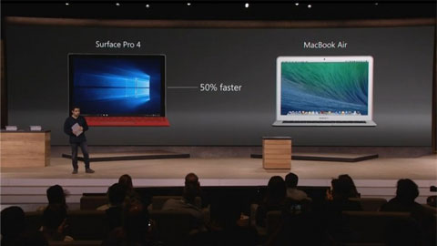 Surface Pro 4 trình làng, mạnh gấp đôi MacBook Air
