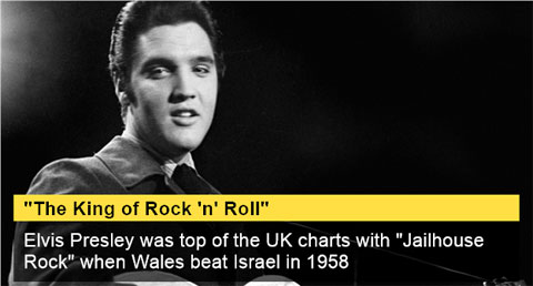 Bài hát Jailhouse của Elvis Presley gây được tiếng vang ở Anh