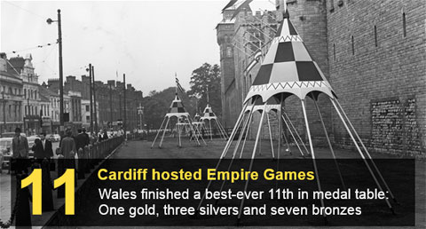 Xứ Wales giành 11 huy chương ở Empire Games