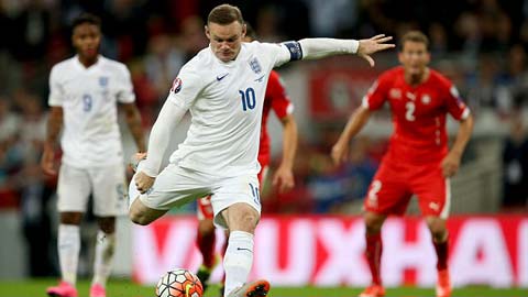 Ngoại hạng Anh có số cầu thủ ghi bàn nhiều nhất vòng loại EURO 2016
