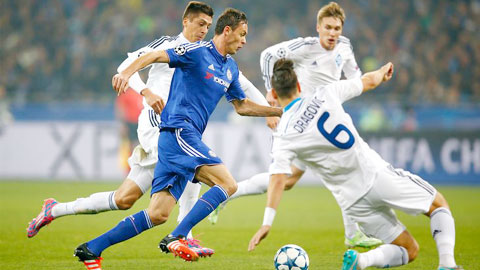 5 điều rút ra từ trận Dynamo Kiev 0-0 Chelsea