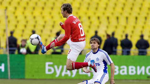 17h30 ngày 25/10, Dinamo Moscow vs Spartak Moscow