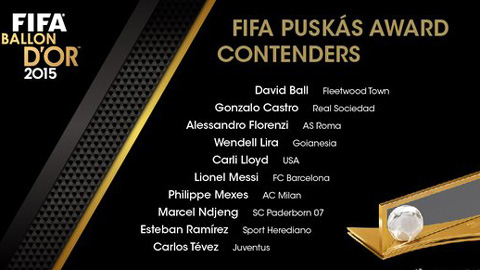Messi & Tevez được đề cử Bàn thắng đẹp nhất năm của FIFA