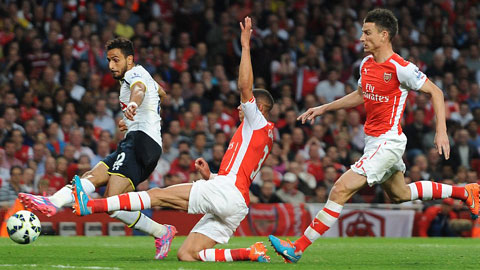 Đội hình dự kiến Arsenal vs Tottenham vòng 12 Ngoại hạng Anh