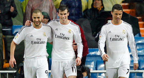 Ronaldo khó chịu ra mặt khi bị xếp ngang hàng với Bale và Benzema