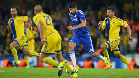 Đội hình dự kiến Maccabi Tel Aviv gặp Chelsea vòng bảng Champions League