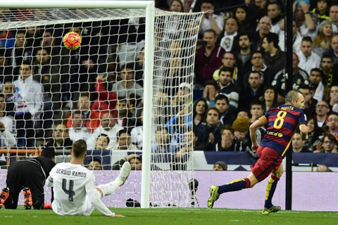 Những trận thua đậm trước Barca lại giúp Mourinho rồi Benitez giữ chắc ghế