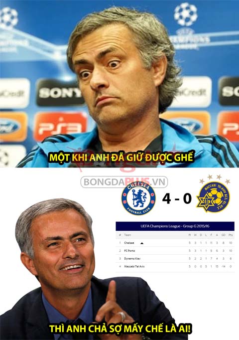 Mourinho đang dần đưa Chelsea trở lại