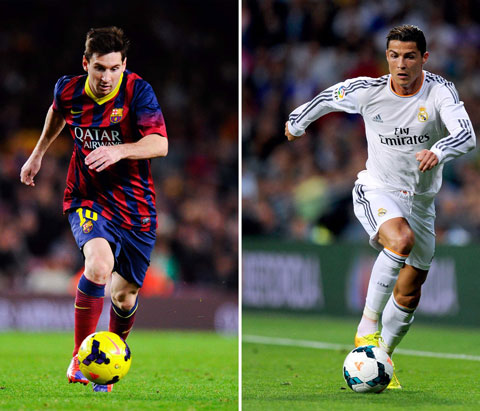 Messi và Ronaldo đã ở trên đỉnh cao quá lâu