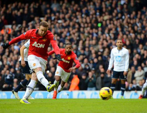 Luôn bị châm biếm là đội bóng hưởng lợi nhiều nhất từ chấm phạt đền nhưng Man Utd chỉ có 121 lần đá 11m mà thôi